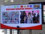 Pelaksanaan Zoom meeting Wakapolri dengan 2 Polda